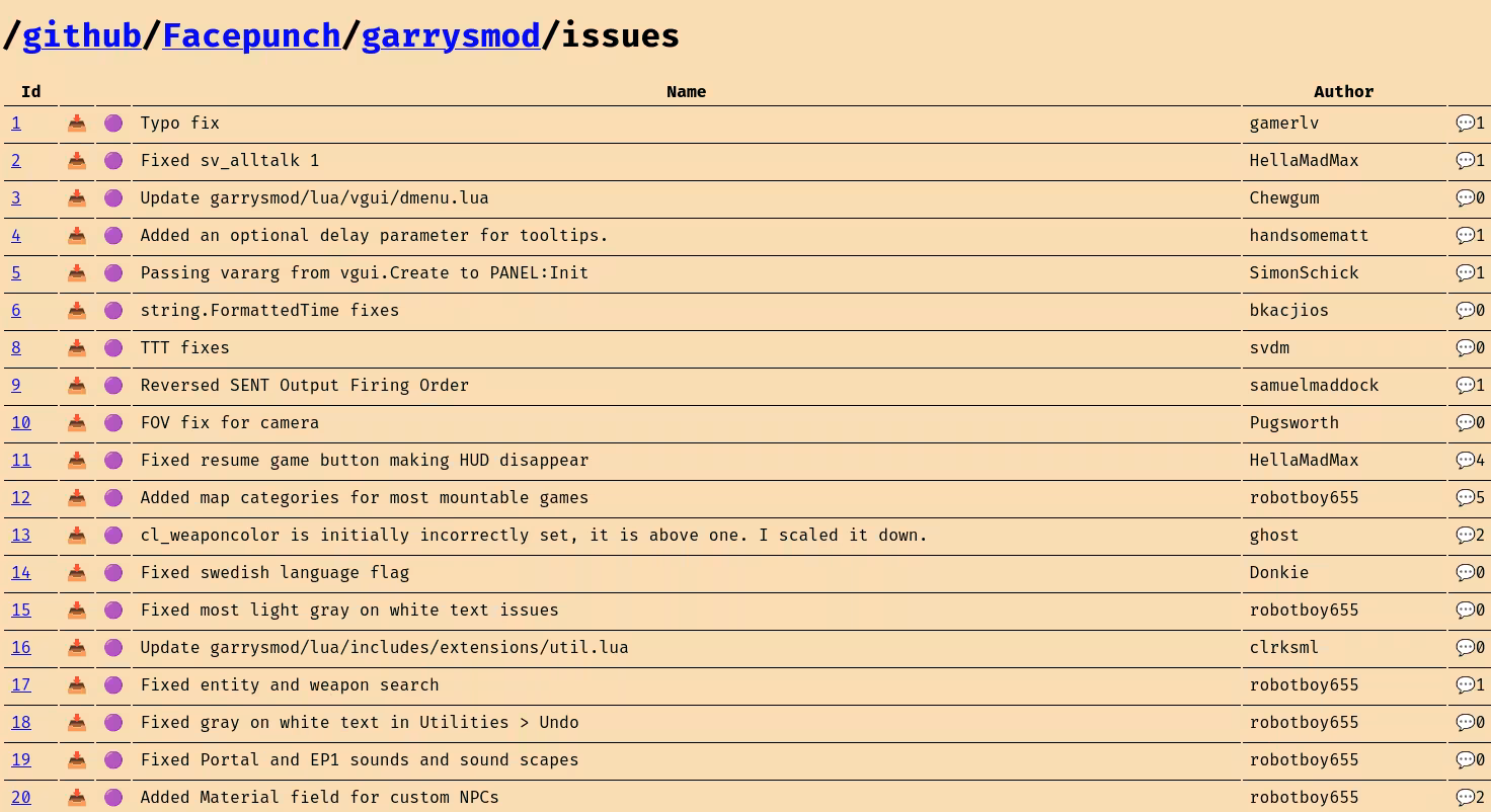 screenshot of issue list
